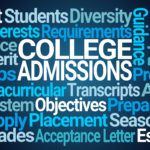 College admissions surrounded by other words associated with college