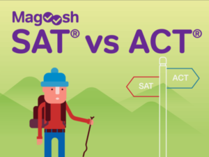 Cartoon image of a hiker with a backpack and walking stick standing next to a signpost with arrows labeled “SAT” and “ACT.” The text reads “Magoosh SAT® vs ACT®” on a green background.